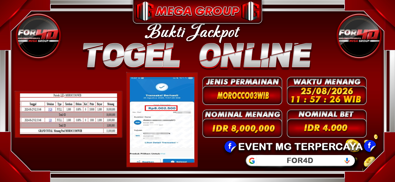 Bukti JP situs For4D hari Selasa, 25 Agustus 2026